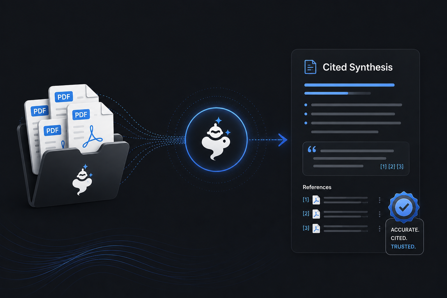 AI for Researchers — reads PDFs and reference libraries, extracts methods, findings and limitations, returns cited answers